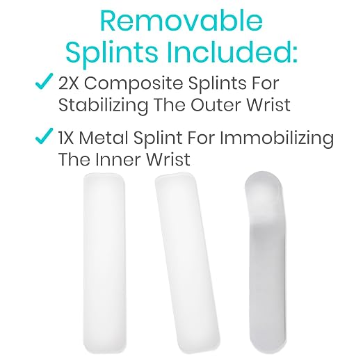 Vive Carpal Tunnel Wrist Brace with Splint for Left or Right Hand | Adjustable Night Wrist Support Splint Immobilizer for Men & Women - Cockup Brace for Arthritis, Tendonitis, Sprain, Injuries