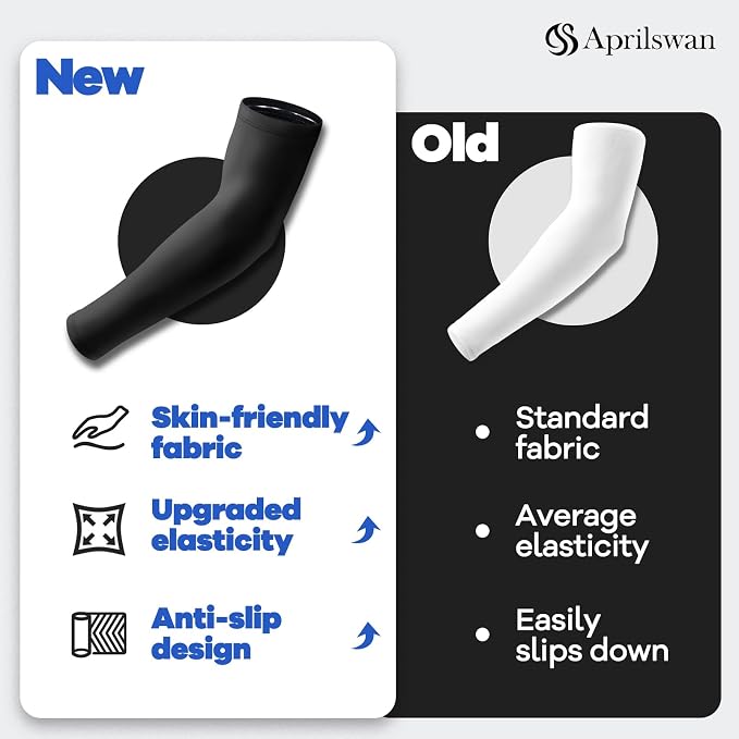 Arm Sleeves, UV Sun Protection Cooling Arm Covers for Men/Women | UPF 50+ UV protection; Sweat-wicking & cooling; Non-slip design; Lightweight & breathable