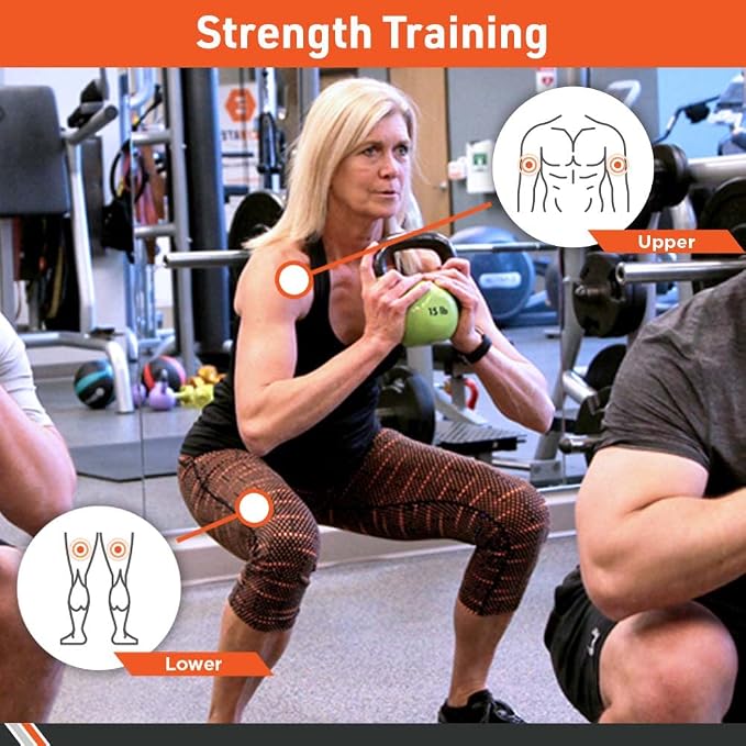 Body Sport Cast Iron Vinyl Coated Kettlebells – Kettlebell for Weight Lifting – Strength Training Kettlebell – Professional Fitness for Gym & At Home