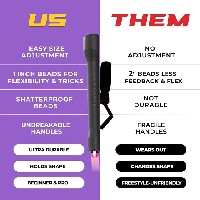 Elite Jumps Beaded Kids Jump Rope, Adjustable, Pink Purple, 9 ft | Shatterproof segmented beads. Tangle-free and lightweight. Fun fitness and outdoor play for kids.