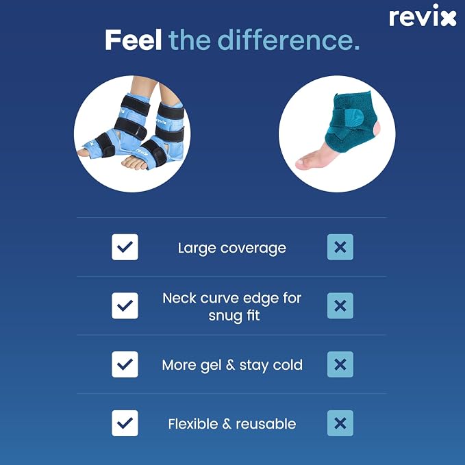 REVIX Foot & Ankle Ice Pack Wrap, Hands-Free Design, 2 Packs | Heel Ice Wrap with 3 Adjustable Straps, Reusable Gel Cold Compression for Plantar Fasciitis, Post-Workout Recovery