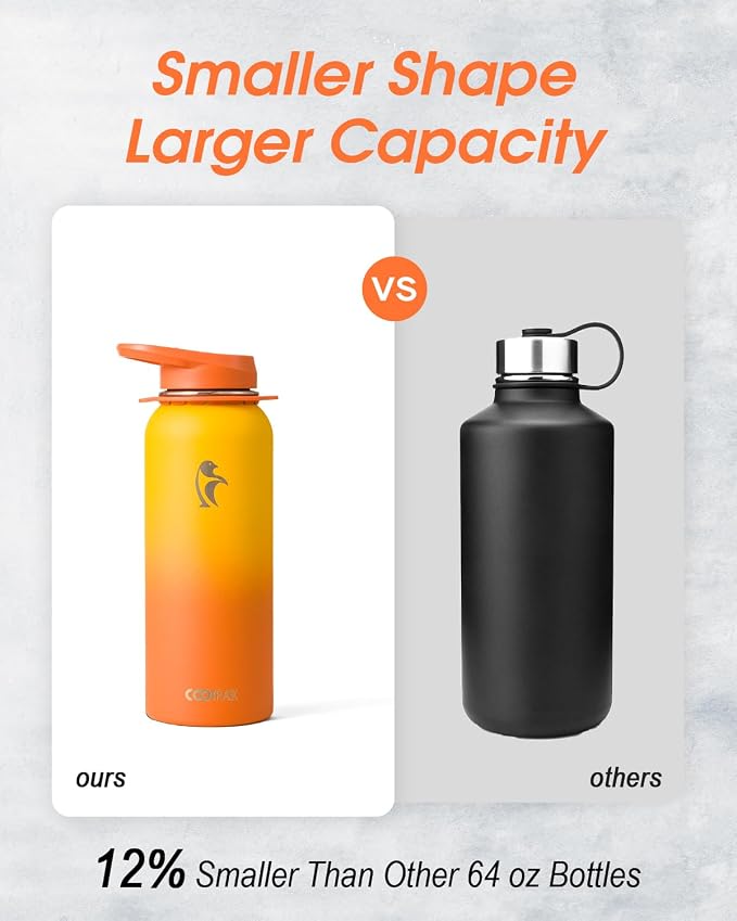 Coolflask 40 oz Water Bottle Insulated Stainless Steel with Strap | Metal Water Flask with Straw & Spout Lids, Triple-Wall, Cold 48+h, Dishwasher Safe, Leakproof, BPA-Free, for Gym & Hiking