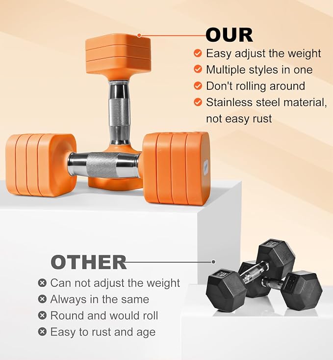 Adjustable Dumbbell Set for Women Men 7.5LB/10LB/15LB/20LB/25LB Each | Dumbbells Set of 2, Free Weight Set at Home Gym, Hand Weights with Locking/Metal Handle for Exercise Muscle Toning Rehab