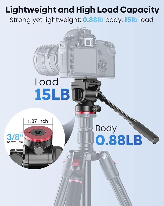 CAMBOFOTO Tripod Fluid Head Pan Tilt Head, Compact Video Head Mount | Aluminum Tripod Head with 1/4" Arca Swiss QR Plate & Adjustable Handle, Load 15lb/6.8kg for Lightweight Video Cameras DSLR