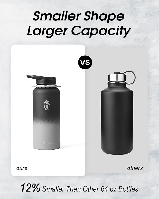 Coolflask 32 oz Water Bottle Insulated Stainless Steel with Strap | Metal Water Flask with Straw & Spout Lids, Triple-Wall, Cold 48+h, Dishwasher Safe, Leakproof, BPA-Free, for Gym & Hiking