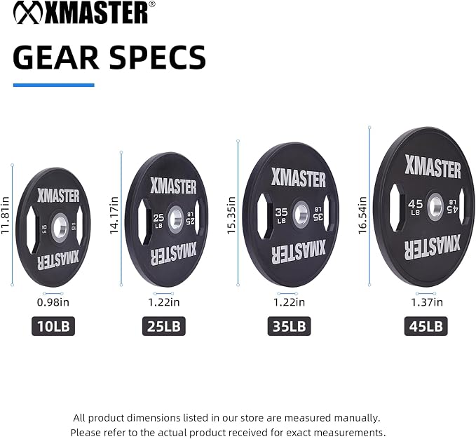 XMASTER FITNESS Urethane Black Grip Plate