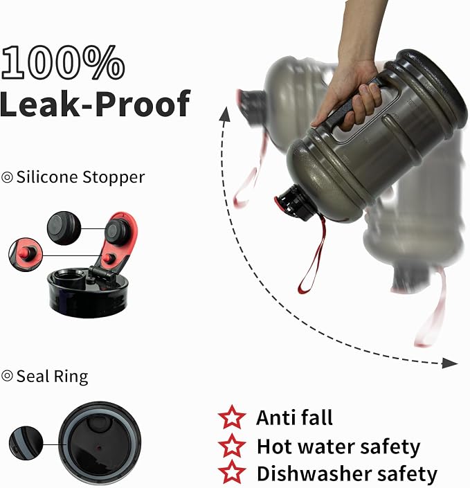 TOOFEEL 1 Gallon Water Bottle,Leakproof,BPA Free,Dishwasher Safe,128 oz Large Water Jug wiht Handle,Travel & Camping & Sports & Gym Water Bottle For Men and Women - Transparent Black