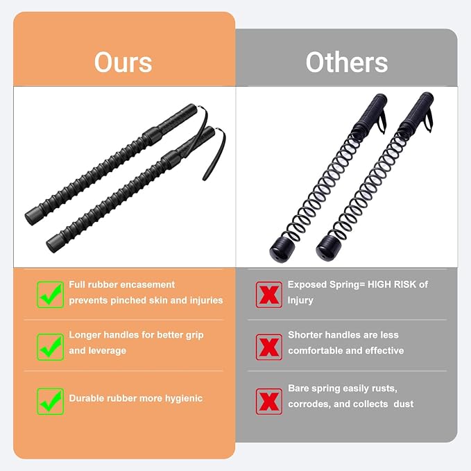 Ropeless Battle Ropes, Weighted Portable Workout Ropes For Home Gym 2PCS | Cordless Jump/Arm Exerciser With Non-Slip Gloves & Training Poster – HIIT, Low-Impact Cardio & Strength/Muscle Training