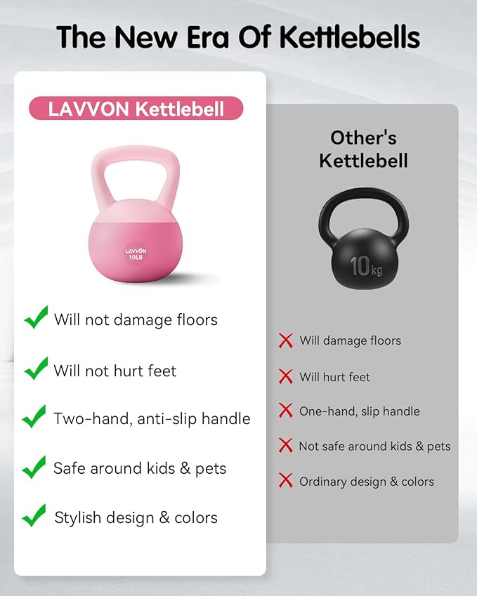 Soft Kettlebell - Cushioned Impact-Resistant Base and Anti-Slip | Kettle bell Anti-Slip Grip Weight for Home Workouts, Safe Strength Training Kettlebells Sets for Women& Men - Non-Slip Gloves
