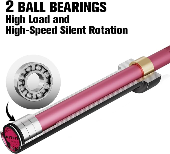 RITFIT Olympic Barbell 4ft/6ft - 2 Inch Weight Bar for Strength Training, Weightlifting, Squat, Deadlift, Bench Press, Curl, Overhead Press - 350lbs/500lbs Capacity