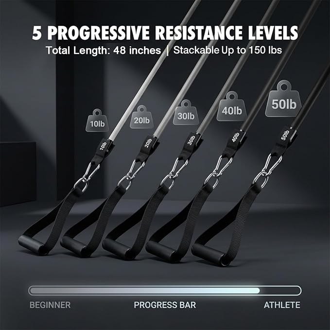 VEICK Resistance Bands with Handles, Ankle Straps, Door Anchor | Accredited Lab Certified, 100% Natural Latex, Cushioned Handles, Versatile for Yoga, Pilates, Strength, Home Gym