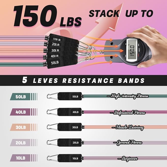 WHATAFIT Resistance Bands with Handles, 5-Level Exercise Bands for Workout | Natural latex,10-50 lbs, stackable to 150,Ankle Straps, Door Anchor,Guide. For Strength, Yoga,Home Gym,Travel & Workout.