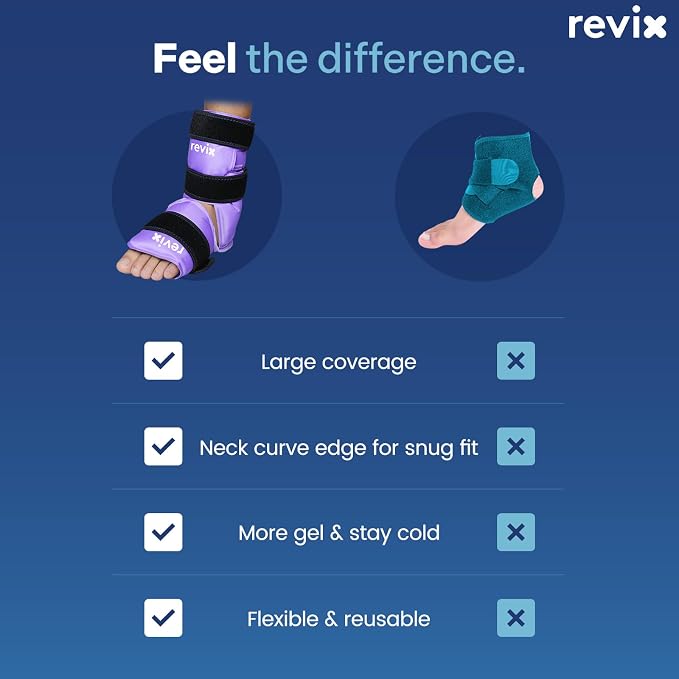 REVIX Ankle Ice Pack Wrap, Reusable Foot Cold Pack, Purple | Ankle Ice Wrap with Soft Plush Lining, Flexible Gel for Plantar Fasciitis, Achilles Tendonitis & Post-Workout Recovery