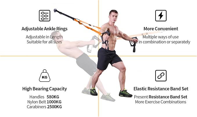 Moulyan Bodyweight Resistance Training Straps,Training straps Complete Home Gym Fitness Trainer kit for Full-Body Workout Easy Setup Gym Home Outdoors