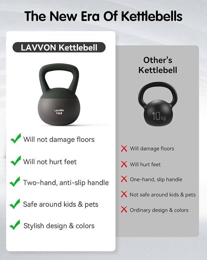 Soft Kettlebell - Cushioned Impact-Resistant Base and Anti-Slip | Kettle bell Anti-Slip Grip Weight for Home Workouts, Safe Strength Training Kettlebells Sets for Women& Men - Non-Slip Gloves
