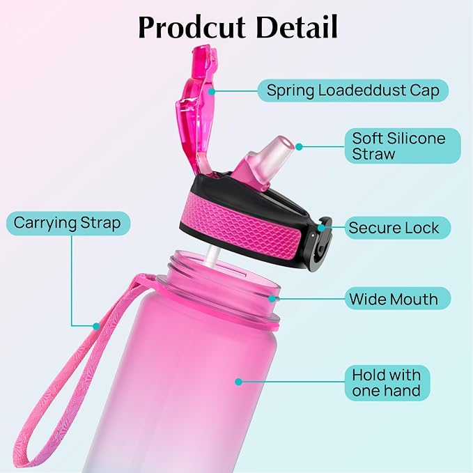 EYQ 32oz Water Bottle with Straw, Time Marker, Blue Purple | Blue Purple Tritan, BPA Free, Time Marker, Leakproof Lock Lid, Wide Mouth, for Gym, School, Office and Travel