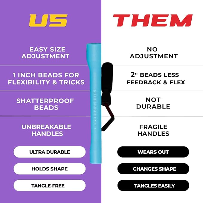 Elite Jumps Beaded Kids Jump Rope, Adjustable | Shatterproof segmented beads. Tangle-free and lightweight. Fun fitness and outdoor play for kids.