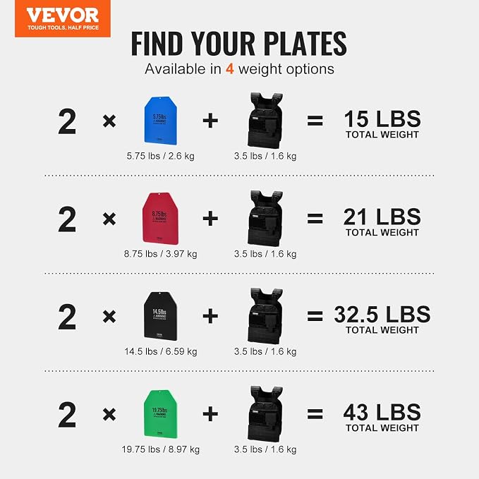 VEVOR Weight Vest Plates, 5.75/8.75/14.5/19.75 LB Pairs, Premium Steel Weighted plates, Additional Weight for Weight Vests, for Strength Training, Running, Fitness, Heavy Workouts