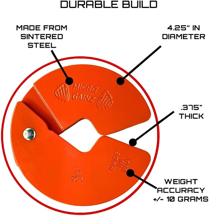 Micro Gainz 1.25LB Dumbbell Fractional Weight Plates, 2-Piece
