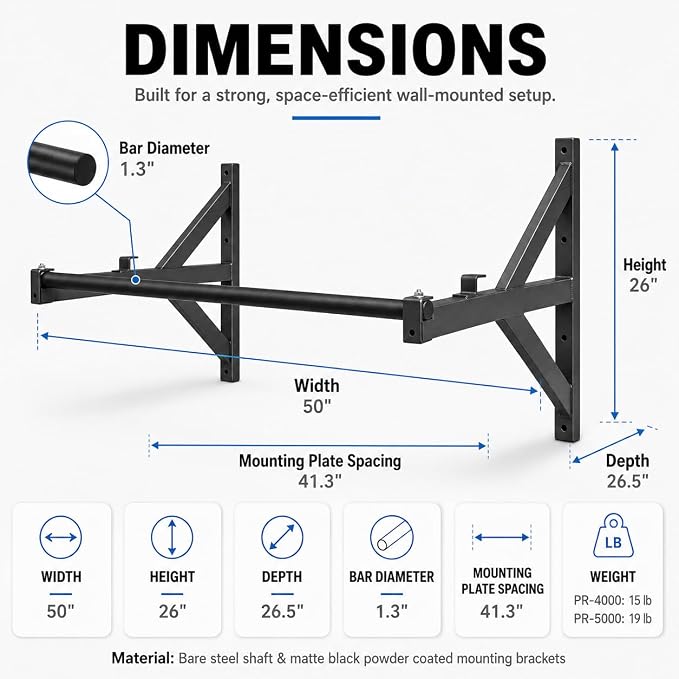 REP Fitness Heavy Duty Pull-Up Bar, Wall Mounted Multi-Grip or Bare Steel Straight Option, Home Gym Exercise Equipment for Chin Training, Garage Strength Workouts, Rings, Straps