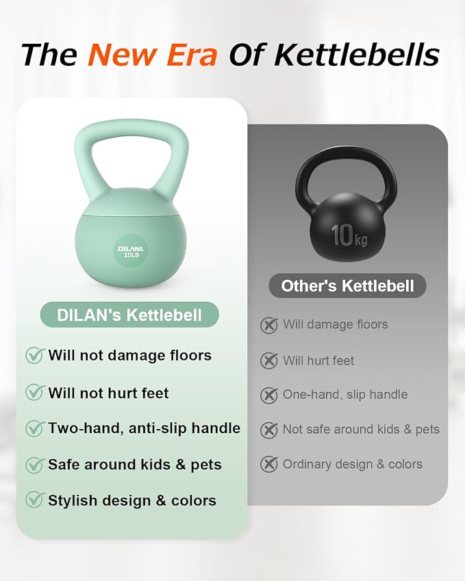 Soft Kettlebell, Safe Strength Training Kettle bell, Cushioned Impact | Resistant Base and Anti-Slip Grip Weight, Kettlebells Set for Home Workouts and Men/Women/Beginners,With Non-slip Gloves