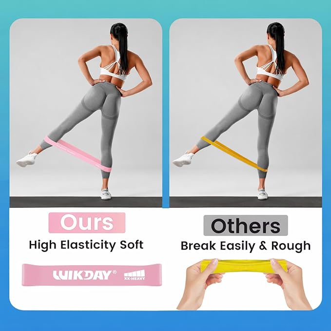 WIKDAY Resistance Bands for Working Out Exercise Loop Bands Workout Bands Set for Men Women Body Stretching, Crossfit Training, Home Workout, Physical Therapy, Booty Legs, Set of 5