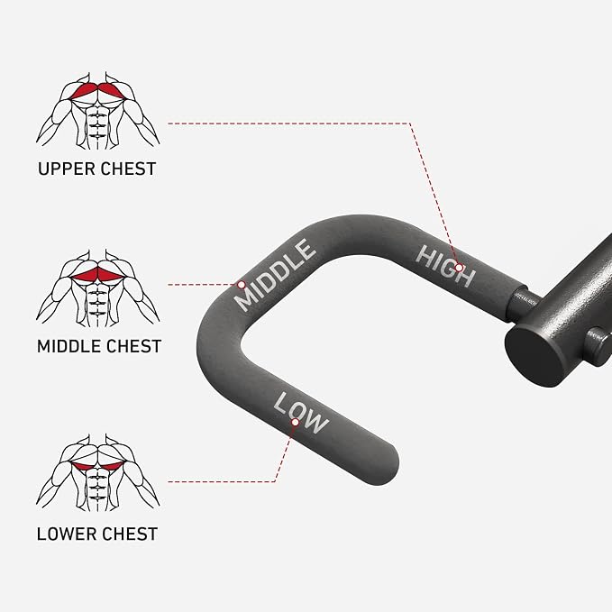 GMWD Chest Press Machine, Bench Press Machine with Independent Converging Arms, Adjustable Flat Incline Bench for Chest, AB Workouts, Shoulder Home Gym Equipment