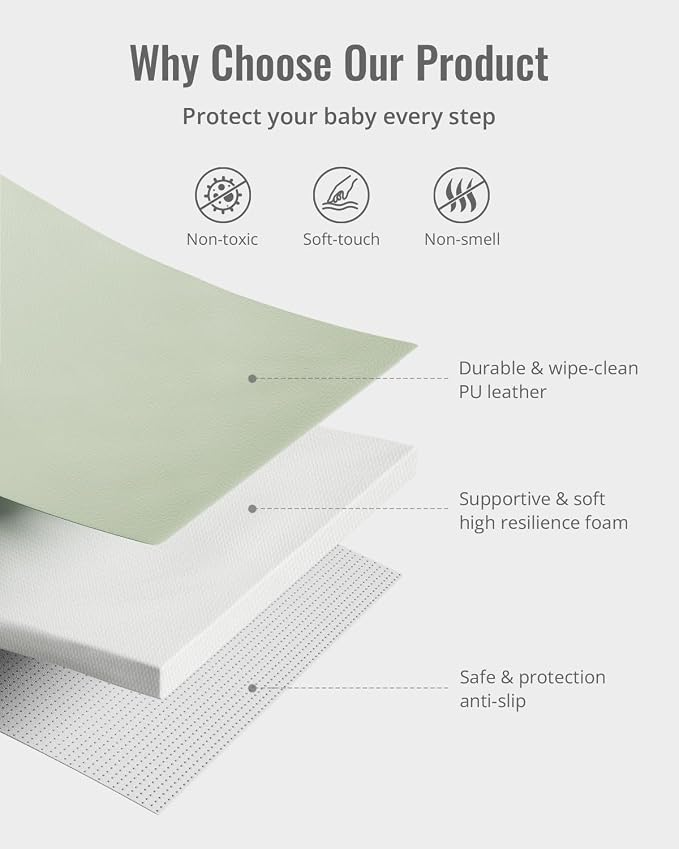 Blissful Diary Vegan Leather Baby Play Mat, 71''x59'', Light Green | thick cushion, safe and soft fabric, waterproof and wip clean, indoor use, non-slip bottom, stylish mordern decor
