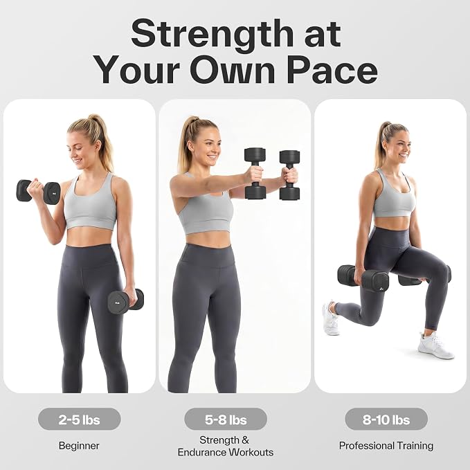 Adjustable Dumbbell Set of 2: Sportneer 4 in 1 Free Weights Dumbbells Set for Women, Hand Weights for Women at Home, Available in 5 lb × 2 and 10 lb × 2 Sets with Soft Rubber Handle for Home Gym Exercise Training