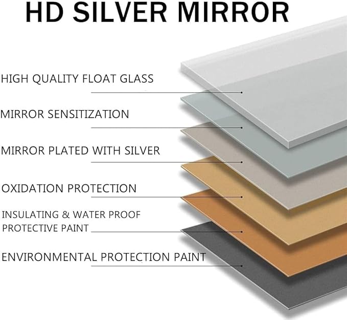 Hans & Alice Gym Mirrors for Home and Commercial Use - 47.2" x 31.5" Single Mirror