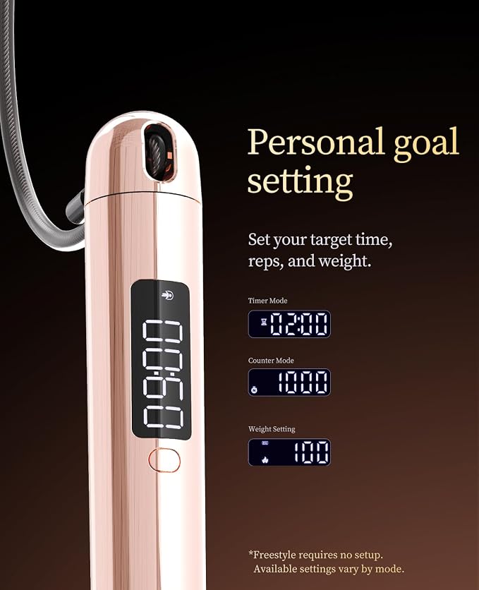 ACHDOFITS Jump Rope with Smart Counter for Adults | Tangle-free Steel Core, 170g. Fits 5'-6'5". 4 Modes: Beginner-HIIT. Rechargeable. For Women & Men. Tracks Calories & Jumps.