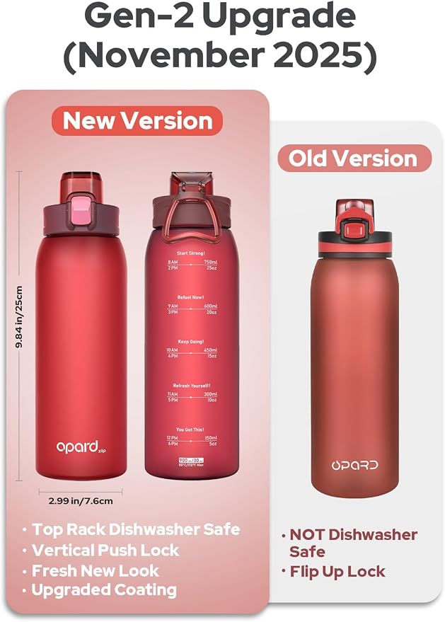 Opard Zip 30oz Plastic Water Bottle Dishwasher Safe, Leakproof Flip-Top Lid, BPA Free Tritan, Wide Mouth Reusable Sports Water Bottle for Gym Hiking Commuting Outdoor Travel and School