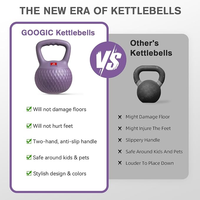 Soft Kettlebell, Safe Strength Training Kettlebells for Women