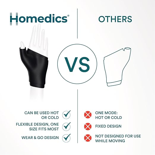 Homedics Hot and Cold Relief Gel Hand Sleeve, Heat or Ice Therapy | for Hand, Wrist, and Thumb, Soft-Touch Stretch Fabric, Contoured Hydrogel Design for Comfort and Relaxation