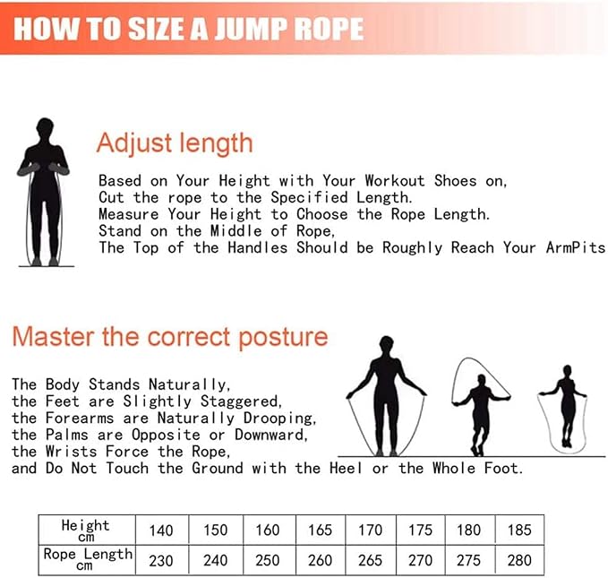 Redify Adjustable Jump Rope,Jump Ropes for Fitness for Men Women | ﻿Workout and Exercise,Cardio,Boxing,Weight Loss,Speed Rope,Slim Body at Home School Gym,Suitable for All Ages