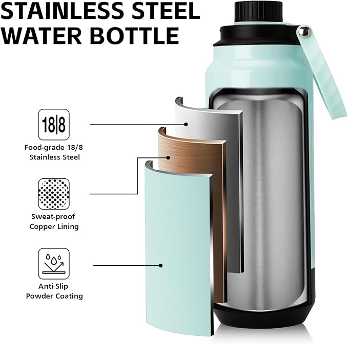 GREYLOCK 32 oz Insulated Water Bottle with Straw Lid, Leakproof Reusable Stainless Steel Vacuum Flask, 24hr Cold & Hot, Carry Handle & Silicone Spout, BPA-Free for Gym, Hiking, Travel,Teal