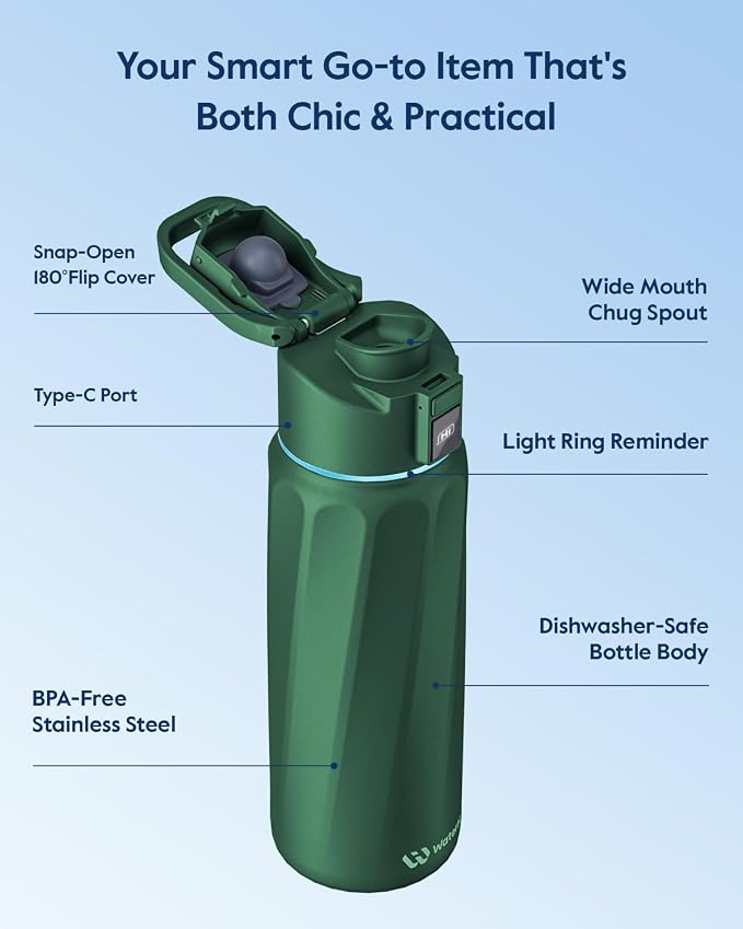WaterH BOOST Smart Water Bottle Tracker with Reminder to Drink Water, 32oz | Double Wall Vacuum Insulated Stainless Steel, BPA-Free, Leakproof, Smart App Tracking, Travel-Friendly Wide Mouth for Office