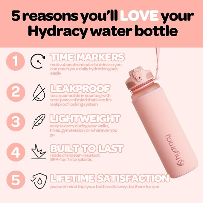 Hydracy Motivational Water Bottle with Time Marker and Straw Lid 32 oz | Leakproof,BPA Free,No Sweat Neoprene Sleeve,Carry Strap,Daily Intake Tracking for Fitness & Outdoors