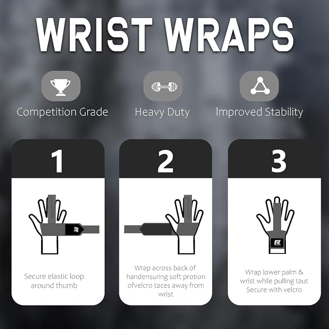 RitFit Wrist Wraps with Neoprene Padding for Weightlifting | 6.55mm Thick, Anti-Slip Dual-Purpose Support and Lifting Strap, Bodybuilding MMA Powerlifting, Deadlifts Pull Ups