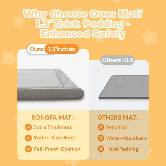 Baby Play Mat for Floor, 71'' x 59'' Thicken Foam Soft Padded Playmat for Tummy Time, Playpen Mat for Toddlers Infant Kids, Water-Repellent Coral Velvet, Non-Slip Bottom Safe for Crawling, Light Grey