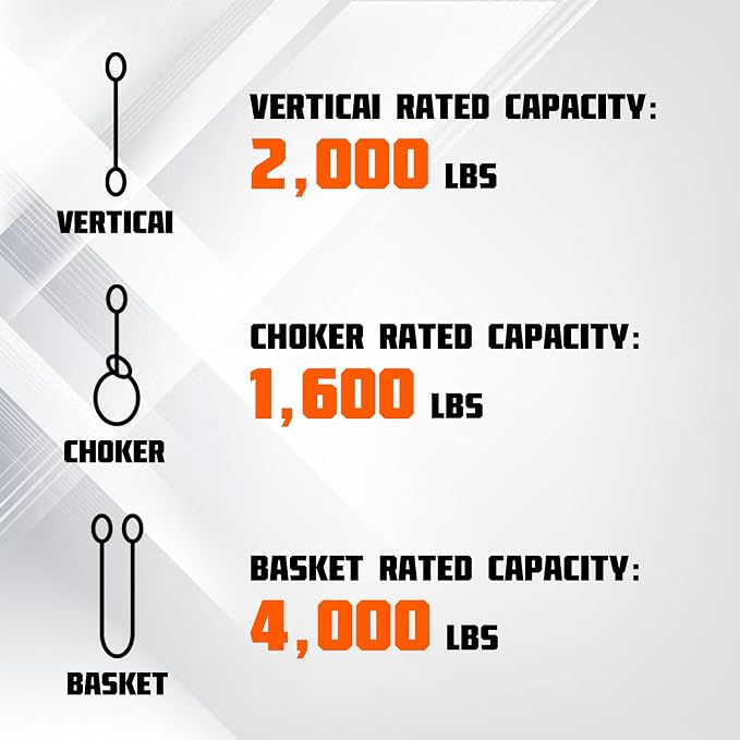 Polyester Lift Sling Web Straps 1 in x 8 ft 4000 lbs WLL 6-Pack, RUGOACE | Reinforced wear guard loop ends for engine hoist rigging machinery tree saver lifting. 1333 lbs working load limit