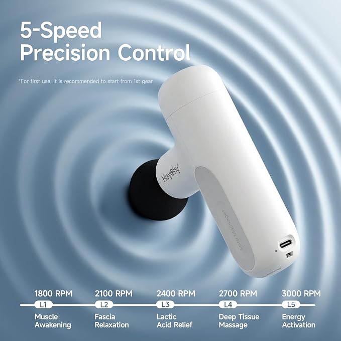 HEYCHY Super Mini Massage Gun Deep Tissue, Handheld Muscle Massager with 4 Heads, Percussion Travel Size Massager Gun FSA Eligible for Men Women Back Relief, Quiet for Home, Gym, Office, HSA, White