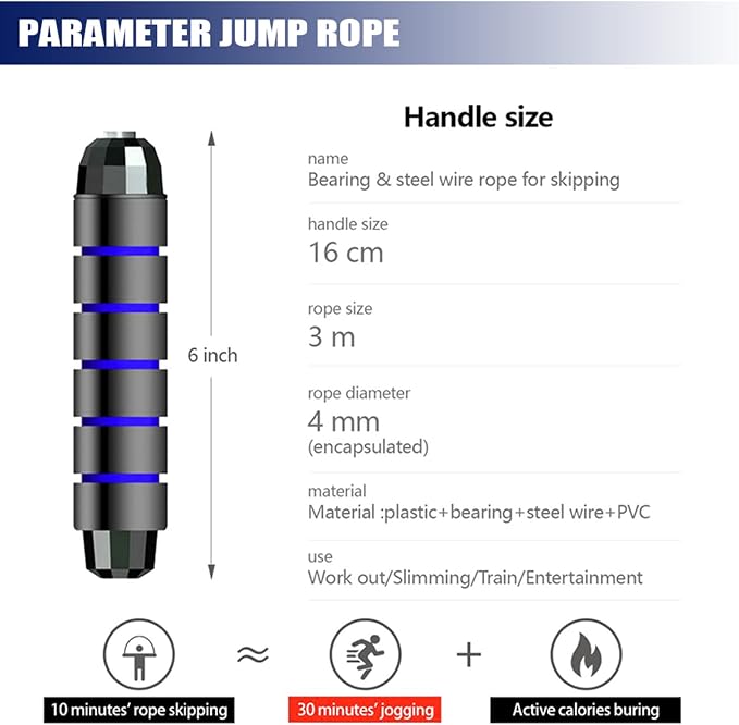 Redify Adjustable Jump Rope,Jump Ropes for Fitness for Men Women | ﻿Workout and Exercise,Cardio,Boxing,Weight Loss,Speed Rope,Slim Body at Home School Gym,Suitable for All Ages