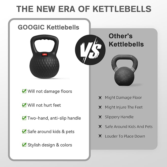 Soft Kettlebell, Safe Strength Training Kettlebells for Women
