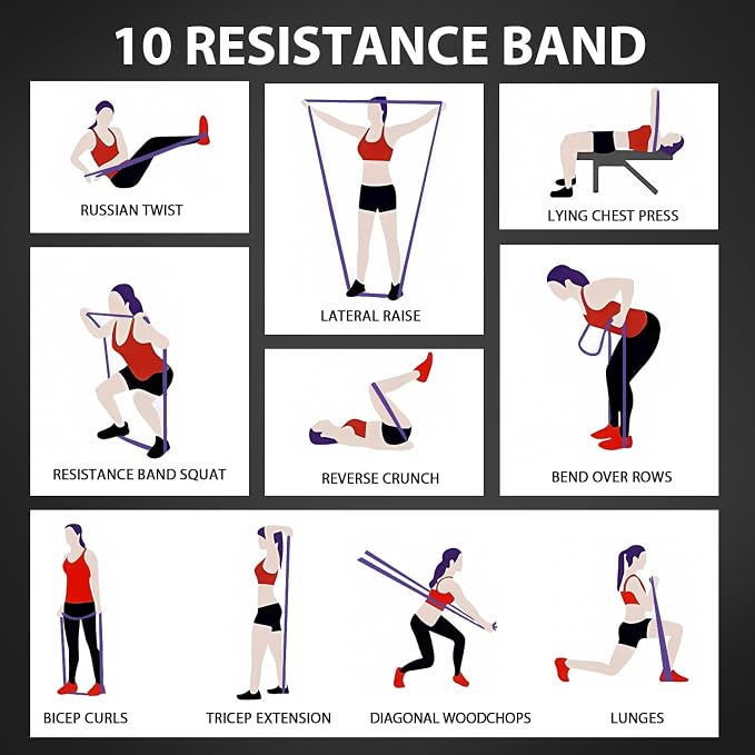 LEEKEY Pull Up Assistance Bands,5-125LB Resistance Bands with Grip、Door Anchor、Gym Bag - Exercise Bands for Full-Body Training, Fitness, Physical Therapy -USA Original Patent