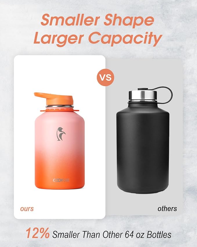 Coolflask Half Gallon Water Bottle Insulated Stainless Steel with Strap | 64 oz Large Water Jug with Straw & Spout Lids,Triple-Wall, Cold 48+h,Dishwasher Safe, Leakproof, BPA-Free,for Gym & Hiking