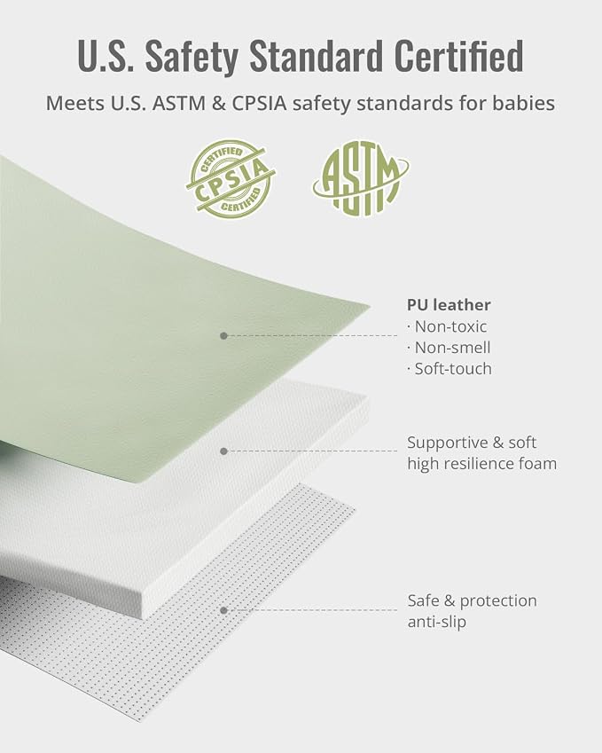 Blissful Diary Vegan Leather Baby Play Mat, 47''x47'', Light Green | thick cushion, safe and soft fabric, waterproof and wip clean, indoor use, non-slip bottom, stylish mordern decor