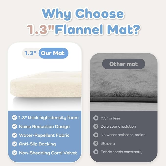 1.3" Thick Baby Play Mat for Floor,39x59 Memory Foam Tummy Time Mat | Ultra Soft Playmat for Baby,Tummy Time Foam Mats,Cushioned for Infant,Kids and Toddler Crawling,Easy Care