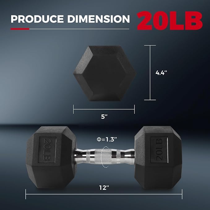 RitFit Rubber Coated Hex Dumbbell Weights Set for Home Gym | Cast Iron Core, Anti-Slip Knurled Chrome Handle, Hexagon Anti-Roll, Heavy-Duty Dumbbell Set for Strength Training