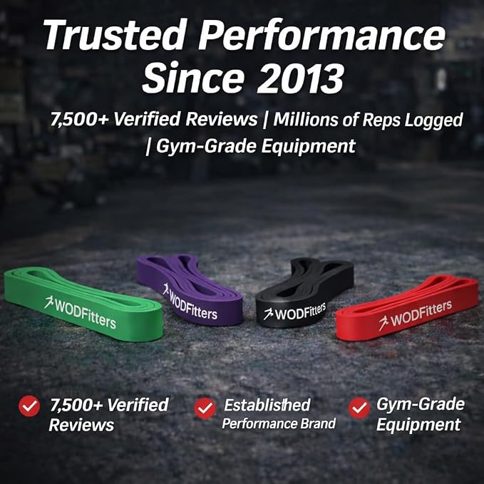 WODFitters Pro Series Pull-Up Assistance Bands – Premium Resistance Loop Bands for Assisted Pull Ups, Muscle Ups, Strength Training & Mobility – Durable Bands for Functional Fitness